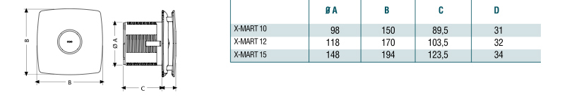 Вентилятор накладной Cata X-Mart 12 Hygro (таймер, датчик влажности)
