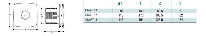 Вентилятор накладной Cata X-Mart 12 Hygro (таймер, датчик влажности)