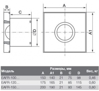 Вытяжной вентилятор Electrolux EAFR-100TH blue 15 Вт