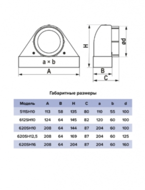 Решетка вентиляционная теневая 120х60мм ERA 612SH10 сетка разъемная на магнитах D100